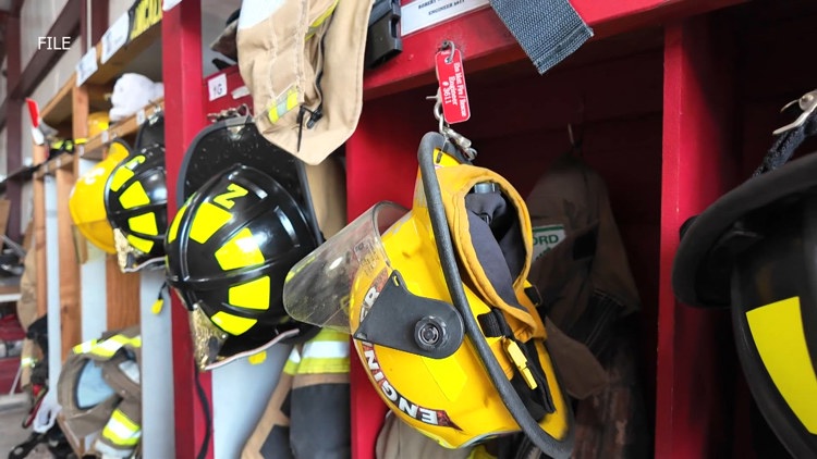 Central Texas fire departments receive grants for equipment, training — KCEN (Central Texas), Irving Community news