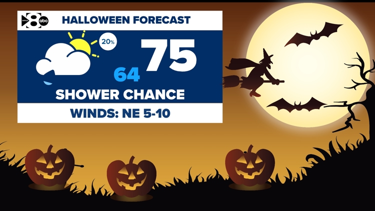 DFW Weather: Will this year's Halloween forecast be a trick or treat? We're tracking a Halloween rain chance. — WFAA (Dallas-Fort Worth), Irving Community news